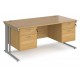 Maestro Cable Managed Desk with Twin Two Drawer Pedestals